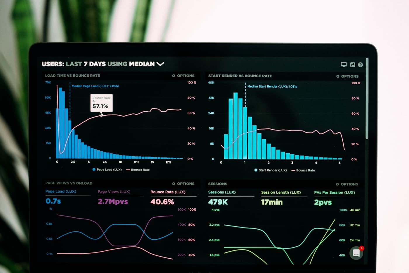 Calebasse Market Intelligence