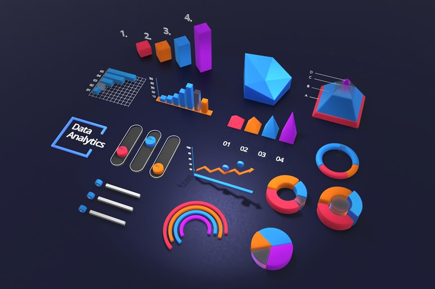 Machine Learning Model